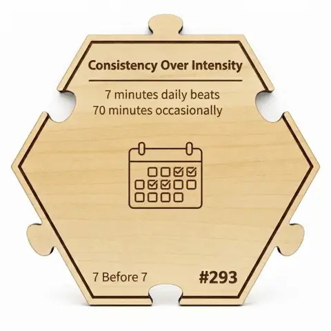 Consistency Over Intensity — Puzzle4Life™ piece front