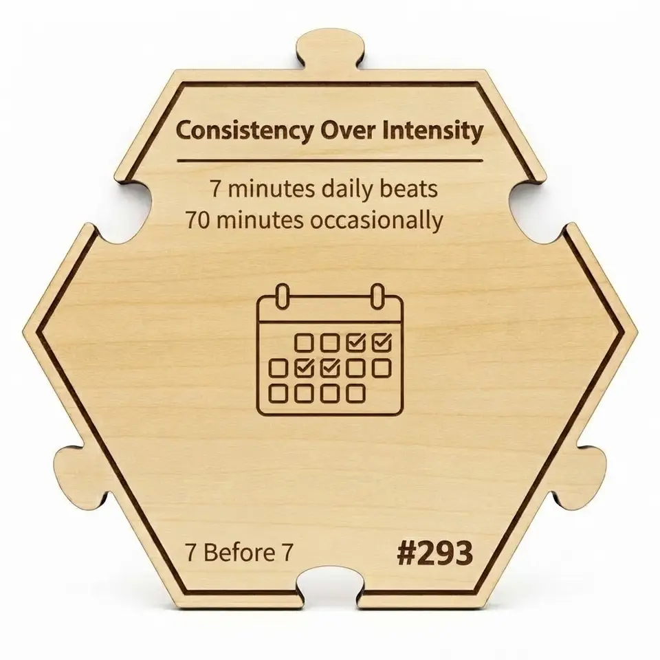 Consistency Over Intensity — Puzzle4Life™ piece front