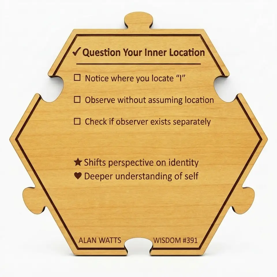 Question Your Inner Location — Puzzle4Life™ piece back
