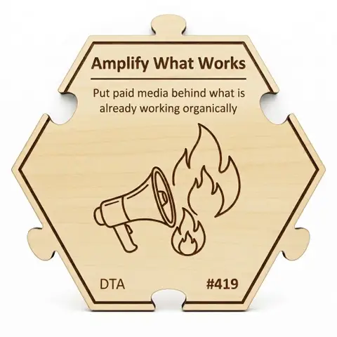 Day Trading Attention Set #419 — Puzzle4Life™ piece front