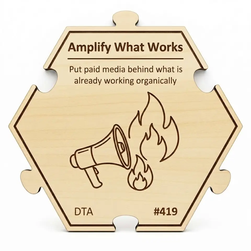 Day Trading Attention Set #419 — Puzzle4Life™ piece front
