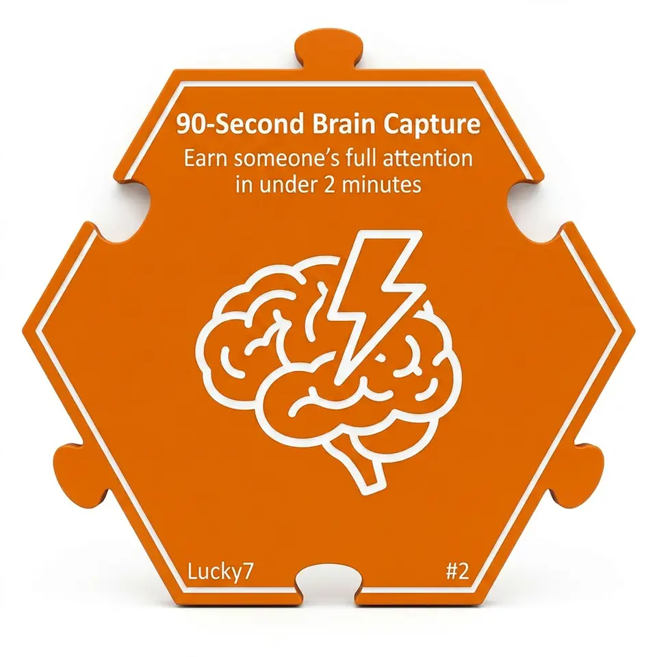90-Second Brain Capture — Puzzle4Life™ piece front
