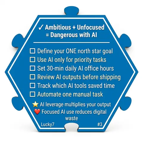 Ambitious + Unfocused = Dangerous with AI — Puzzle4Life™ piece back